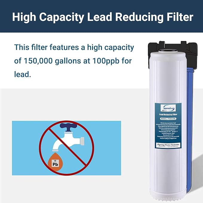 iSpring F3WGB32BPB 4.5” x 20” 3-Stage Whole House Water Filter Replacement Pack - Image 5
