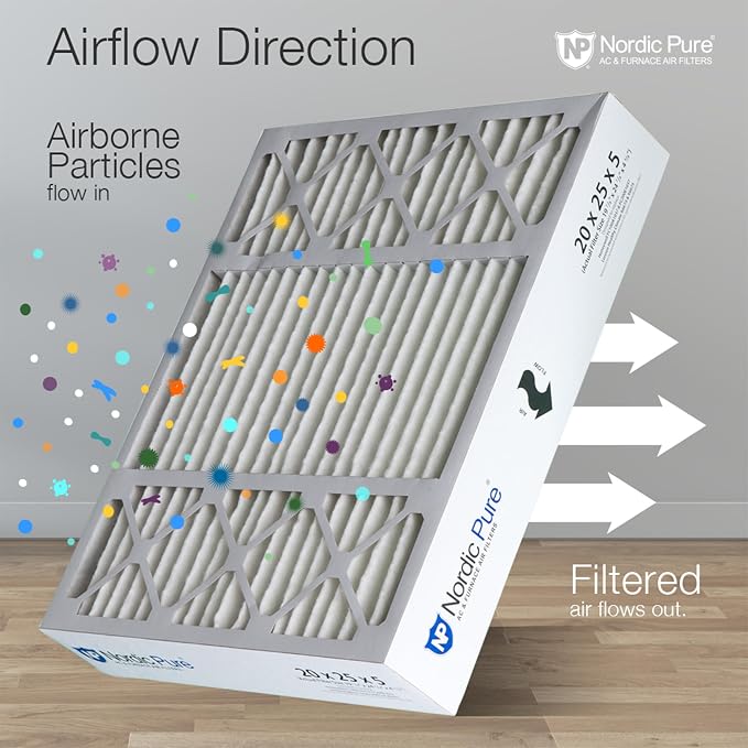 Nordic Pure 20x25x5 Honeywell Replacement Air Filters MERV 13 Plus Carbon 4 Pack - Image 8