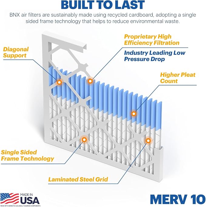 BNX TruFilter 16x20x1 MERV 10 AC Furnace Air Filter - Image 3