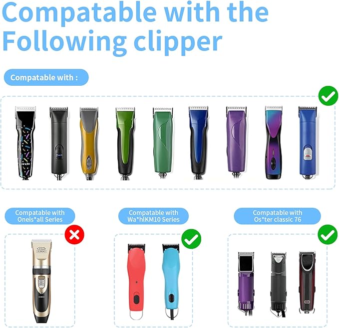 Size 10+30+40+7FC+5FC+4F+3-3/4FC Detachable Dog Grooming Blades, Compatible with Andis, Oster A5, Wahl KM10 Series Clippers, Silver (7 Packs)