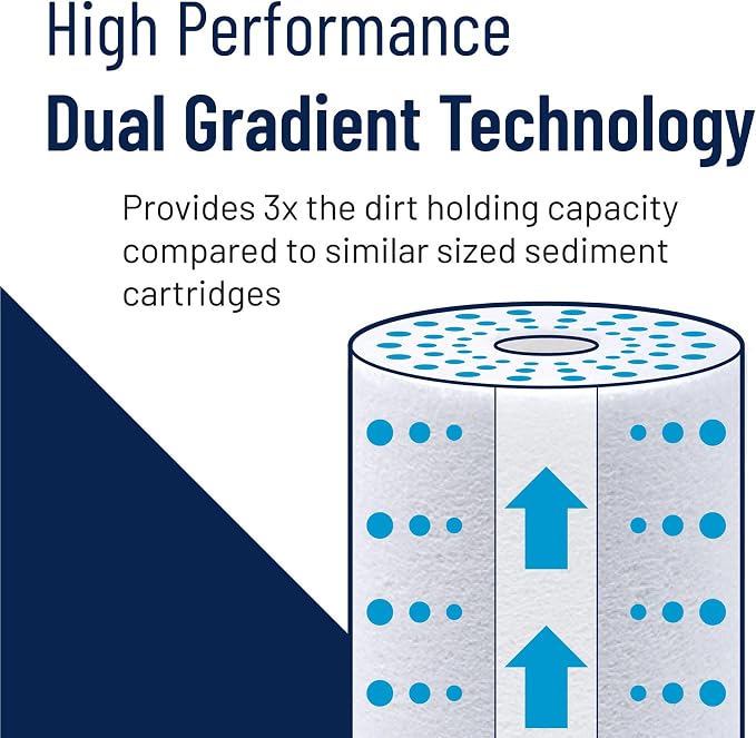 Pentair Pentek DGD-7525-20 Big Blue Water Filter, 20-Inch Whole House Sediment - Image 6