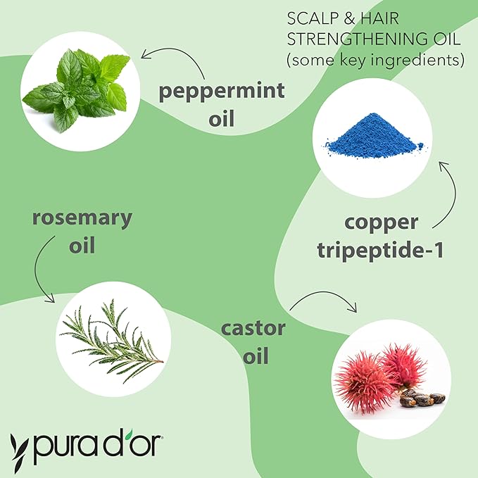PURA D'OR 3.3 Oz Scalp & Hair Strengthening Oil - Supports Optimal Growth, Reduce Breakage, Nourish Roots for Healthier, Fuller, Thicker Hair - Rosemary, Castor & Peppermint Oil for Stronger Strands