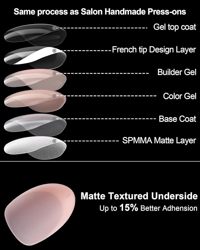 16 size white french tip almond press on nails for women,32 pcs super short petite oval nails with glue and stick ，nude french
