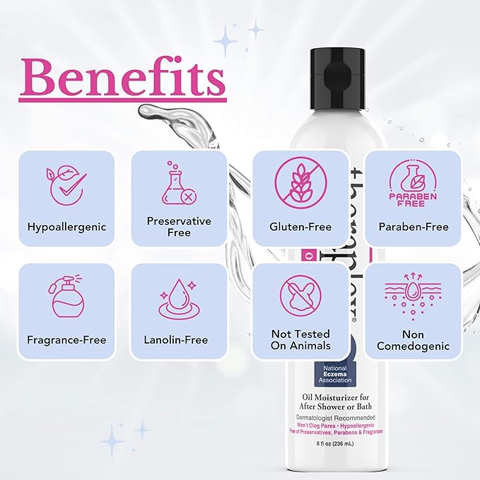 Theraplex Clear Emollient Lotion (8 oz) - No Parabens or Preservatives, Noncomedogenic and Hypoallergenic, Fragrance Free, Dermatologist recommended (1 Pack Lotion)