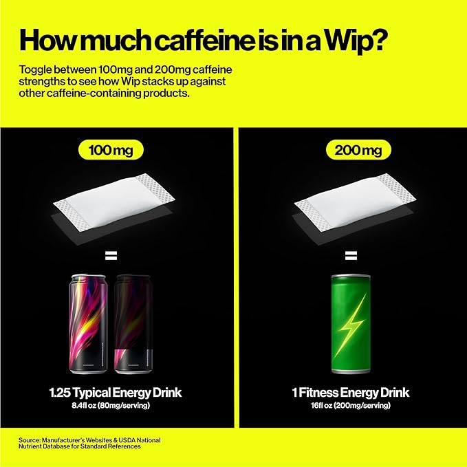 Wip Energy Pouches | 200mg Natural Caffeine | Vitamins and Minerals | Sour Cherry | 15 Pouches Per Can | 1 Can