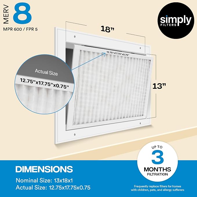 Simply 14x25x1 Air Filter, Merv 8, MPR 600, 6 Pack, Furnace Air Filter - Image 3