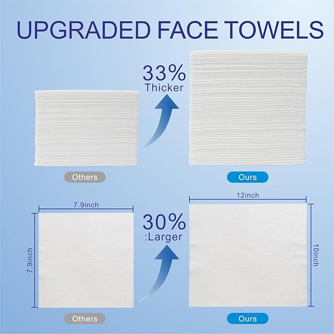 Helice Face Towels, 10"×12" Disposable Face Towel, Face Towelettes XL, Ultra Soft Makeup Remover Dry Wipes, Thick Face Towel for Sensitive Skin, 50 Count (1 Pack)