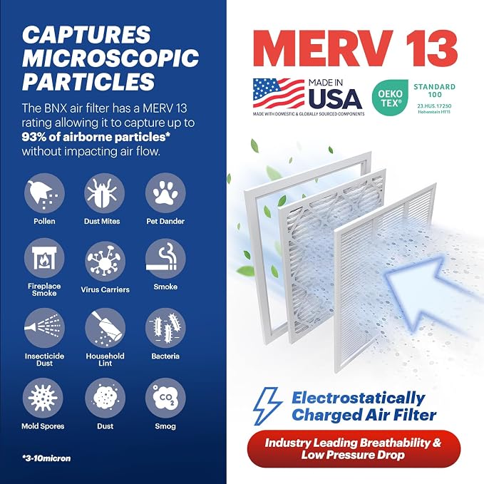 BNX TruFilter 20x25x2 MERV 13 AC Furnace Air Filter - Image 3
