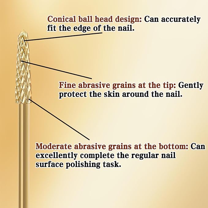 2Pcs 3/32" Cuticle Bit Gel Remover Drill Bit, Remove Dead Skin Small Cone Clean Medium Grit Carbid Professional Manicure Tool for Electric Nail Drills Conical Accessories for Home Use Nail Salons