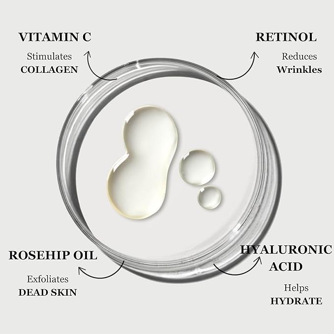 mivida 4-in-1 Anti-Aging Serum for face | Retinol, Vitamin C, Hyaluronic Acid & RoseHip Oil | Reduces Fine Lines, Wrinkles | multi benefit Face Super Serum – 1 Fl Oz