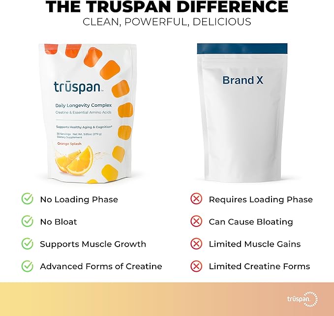 TruSpan Daily Longevity Complex Creatine Powder, with Essential Amino Acids, Sugar Free, Orange Splash Flavor, 30 Servings