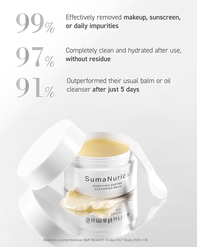 SumaNurica Peptide Cleansing Balm, Biotech Makeup Remover, All-in-One Facial Cleanser, Oil Cleanser for Sensitive & Acne-Prone Skin, Deep Cleanse Waterproof Makeup & Impurities, 3.5oz/100g