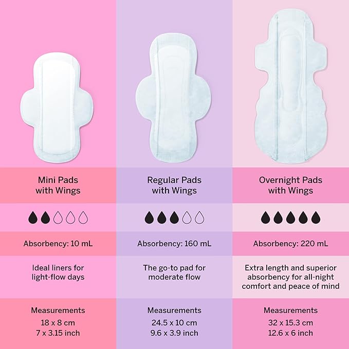 Pixie Organic Cotton Mini Pads with Wings for Women & Teens - Ultra Thin, Light Absorbency Menstrual Pads - Hypoallergenic, Unscented & Biodegradable for Feminine Care - 16 Count
