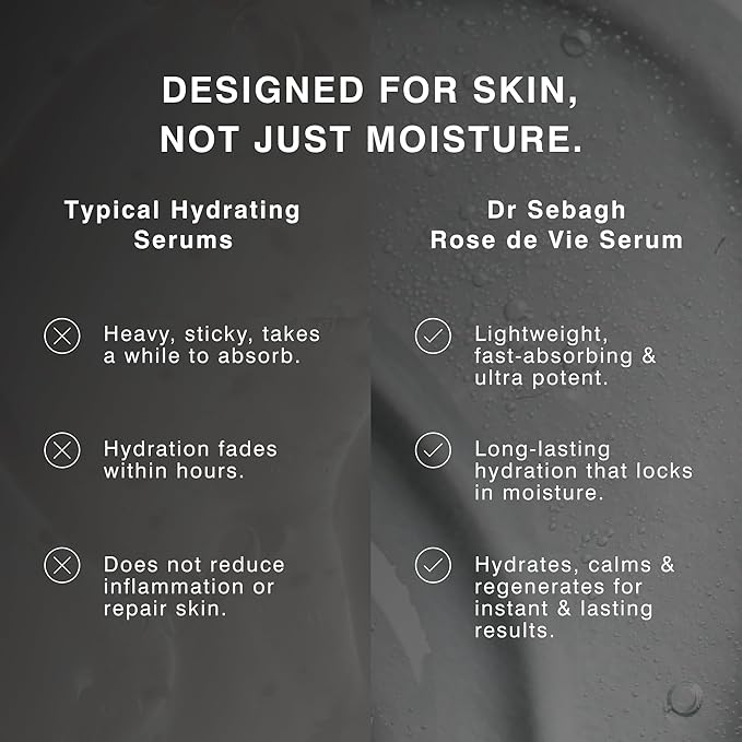 Dr Sebagh Rose de Vie Serum - 1.7 fl oz - Award-Winning Nourishing Anti-Aging Formula - Use with Dry, Mature, or Sensitive Skin - Designed to Soothe Redness & Irritation - Regenerating & Invigorating