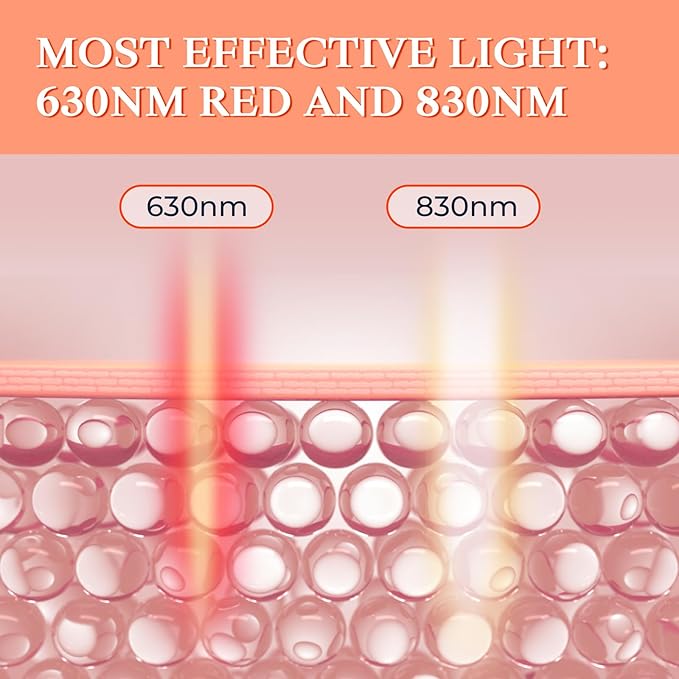 LED Light Therapy Total Hand Care Solution for Healthier Appearance and Recovery, 630nm and 830nm Dual Wavelengths Emission LED Device, Liquid Silicone, Soft and Comfortable