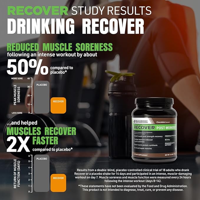 BODi Recover Plant-Based Protein Powder Blend– Post-Workout Chocolate Plant-Based Supplement for Muscle Recovery with 20g Protein, BCAAs, Pomegranate Extract - Fast Recovery - 20 Serving Tub
