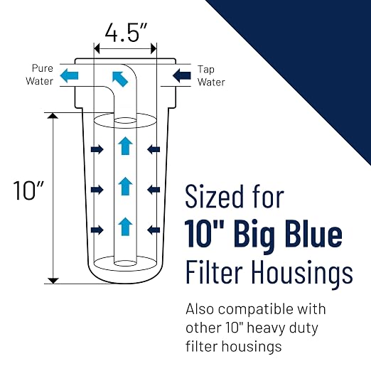 Pentair Pentek WP.5BB97P Big Blue Sediment Water Filter, Whole House - Image 3