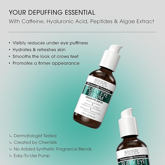 Advanced Clinicals Puffy Eye Under Eye Serum | Visible Anti Aging Brightening Vitamin C + Caffeine Serum Helps Improve Look Of Puffiness, Fine Lines, Dark Circles, & Uneven Skin Tone, 2-Pack
