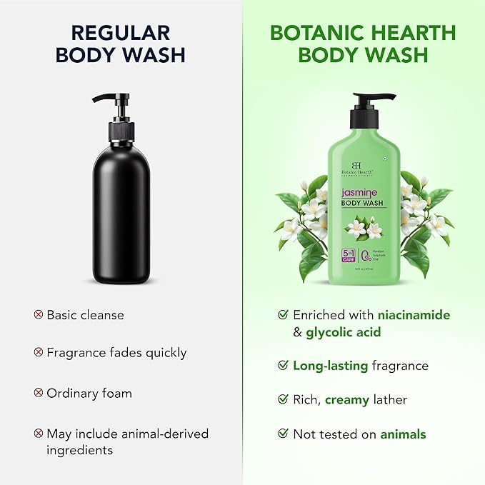 Botanic Hearth Jasmine Body Wash, 5-in-1 Care Formula, Paraben & Sulphate Free, 16 fl oz (473 ml), Gentle Body Cleanser with Soothing Floral Fragrance