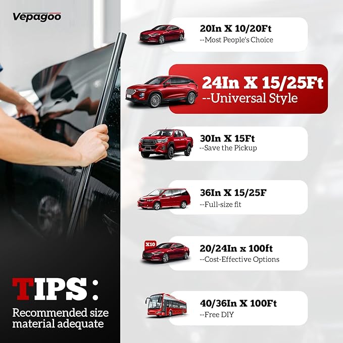 Vepagoo 50% VLT Ceramic Car Window Tint Film (24" x 25FT) - Heat & Glare Reduction, Blocks UV & IR Rays, Scratch Resistant, Privacy Tint Fit for Sedan SUV Pickup Truck