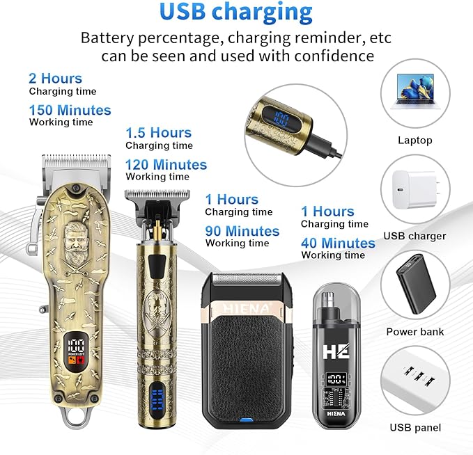 HIENA PRO Hair Clippers for Men Professional, Cordless Barber Clipper and T-Blade Beard/Hair Trimmer Set, Electric Razor Foil Shaver Nose Trimmer Barber Kit, Men's Hair Cutting Kit (814 Set)