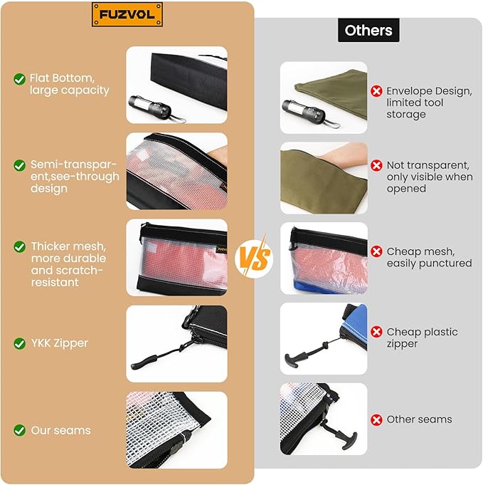 Clear Tool Pouch, 14" Long Tool Bag, Small Zipper Pouch, See Through Tool Pouch Bag for Tool Box Organizers and Storage, Heavy Duty Tool Bag for Men and Women, 3 Pack