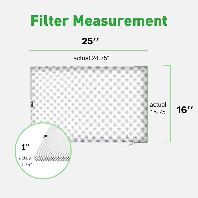 REair 16x25x1 Air filter Pro Kit, Washable and Reusable Air Filter 16x25x1 - Image 6