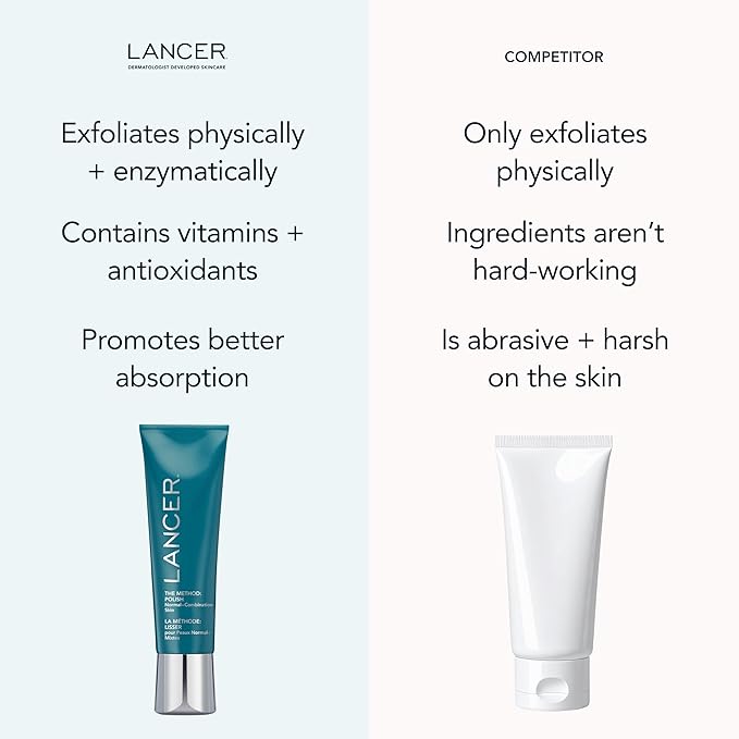 Lancer Skincare The Method: Polish Facial Exfoliator, Daily Exfoliating Face Scrub with Natural Minerals, Normal Combination Skin, 8 Fluid Ounces