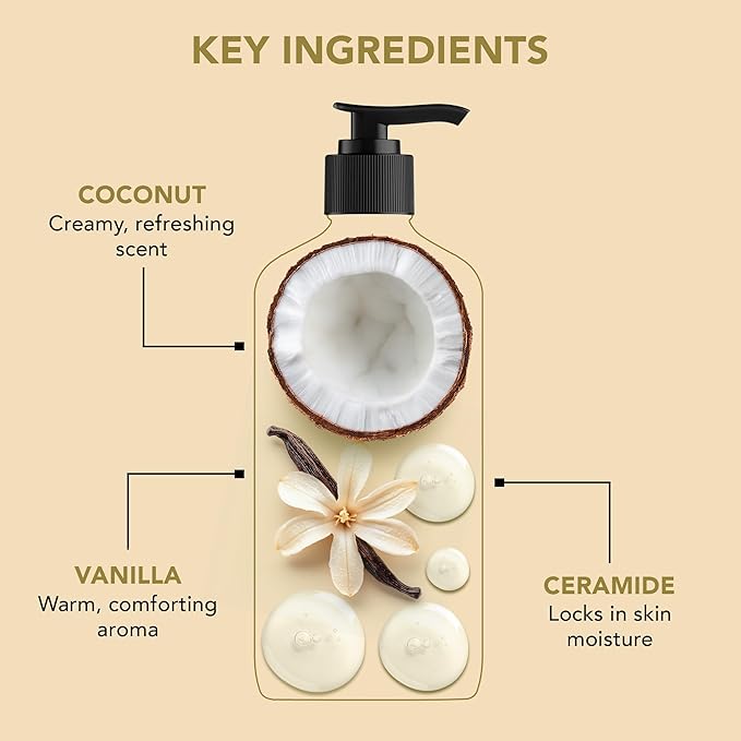 Botanic Hearth Coconut & Ceramides Body Wash Hydrating Shower Gel, Gentle Cleanser with 5 in 1 Care Sulfate Free, Paraben Free, Dye Free 16 fl oz