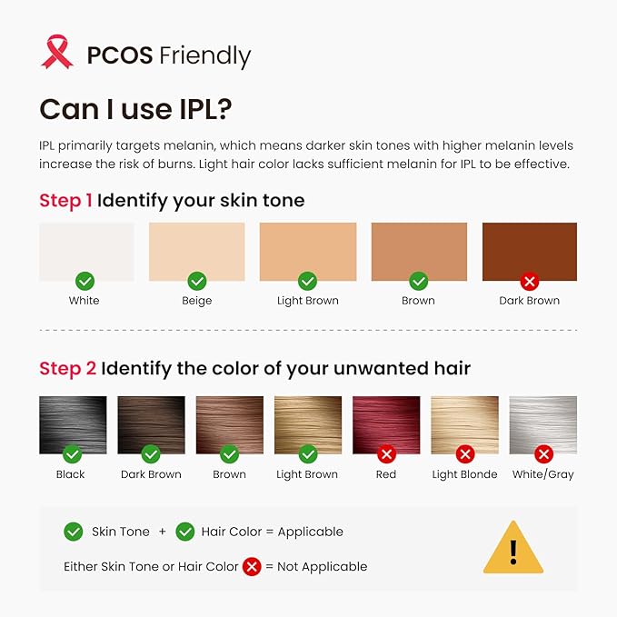 TRIPLE-Pulse IPL Laser Hair Removal, 12cm² Sapphire 37°F Ice-Cooling Contact, Hair Removal Device for Women and Men, Permanent Hair Removal at Home for Legs, Face, Bikini, Armpits, Trinity iGlow 10