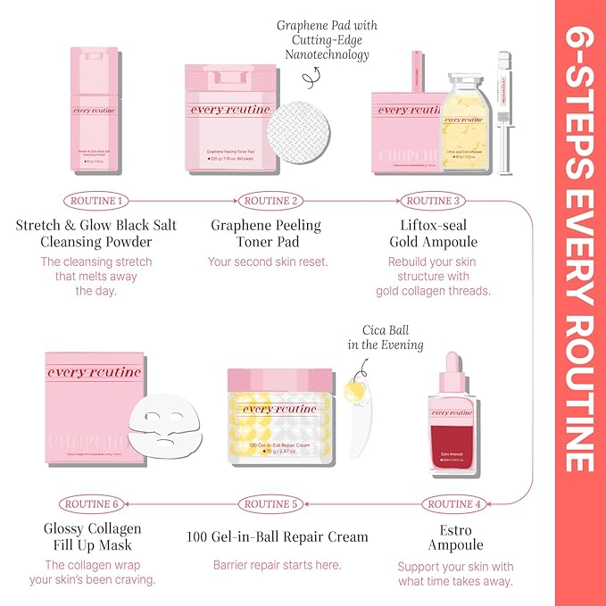 Glossy Collagen Fill Up Mask, Hydrating Hydrogel Face Mask, Firming, Elasticity, Radiance, Anti-Aging Skincare, Korean Beauty, Self Care Gift for Women | 1.48oz (42g) x 4ea
