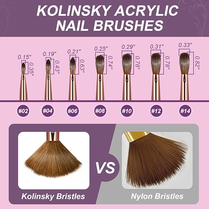 Acrylic Nail Brush Size 10, 100% Real Kolinsky Art Nail Brush for Acrylic Powder Application, Handmade Women Manicure Nail Extension Tool for Professional DIY Home Salon and Beginners