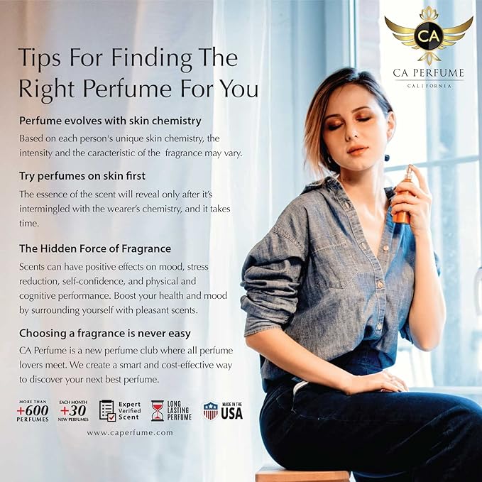 CA Perfume Impression of J. Mlon English Pear & Freesia For Women & Men Replica Version Fragrance Dupes Concentrated Long Lasting Eau de Parfum Spray Refillable Atomizer Bottle 0.27 Fl Oz-X2