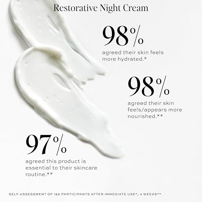 Dime Beauty Moisture Set ($76 Value) - Includes Dewy Day Cream + Restorative Night Cream (50 ml Each)