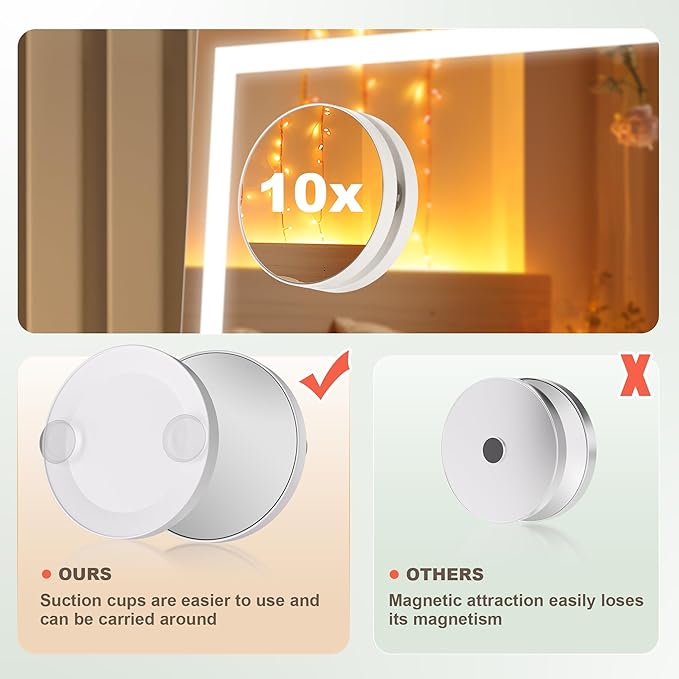 Hasipu Vanity Mirror with Lights, 35.4" x 23.6" LED Makeup Mirror, Light up Mirror with 10X Magnification and Phone Holder, USB Charging Port, Smart Touch 3 Colors Dimmable (White)