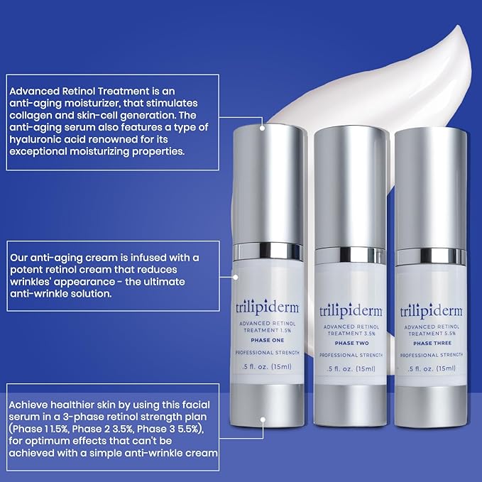 Trilipiderm Advanced Retinol Serum for Anti-Aging - 3 Phases (1.5%, 3.5%, 5.5%) - 5oz Each