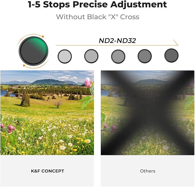 K&F CONCEPT 52mm Black Diffusion Mist 1/4 & Variable ND2-32 in-1 Filter - Image 5