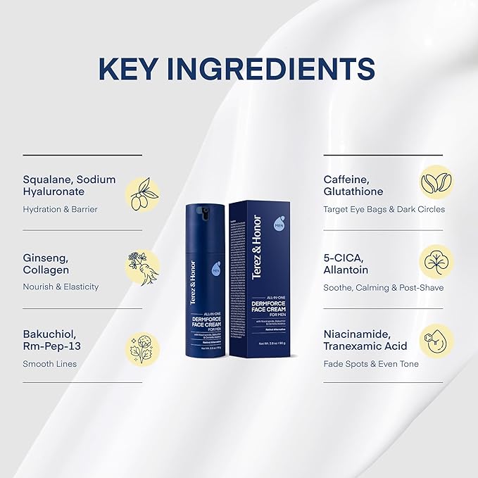 TEREZ & HONOR 6-In-1 Face Cream for Men: Korean Dermforce Anti-Aging Moisturizer Cream with Niacinamide & Bakuchiol - Reduces Wrinkles, Dark Spots, Eye Bags & Puffiness - K-Beauty Gift for Men 2.8oz
