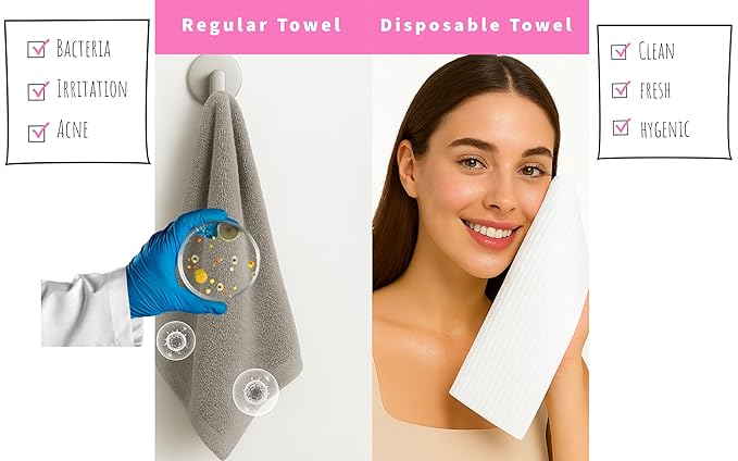 XL Disposable Face Towels – 50 Count Ultra-Soft 100% Viscose Lint-Free Dry Wipes for Makeup Removal & Skincare, Hygienic Facial Towelettes for Sensitive Skin, Travel & Daily Use