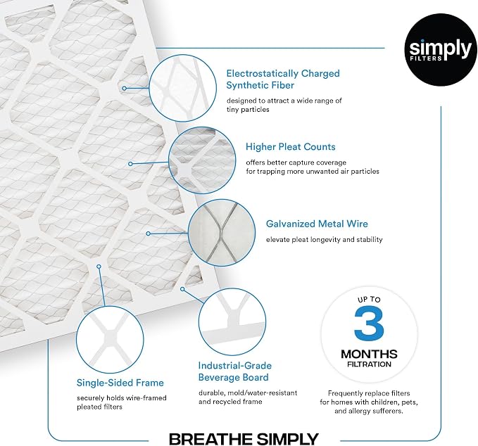 Simply 16x25x1 Air Filter, Merv 8, MPR 600, 12 Pack, Furnace Air Filter - Image 4