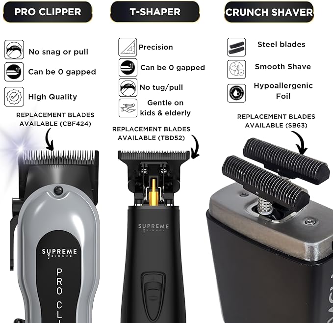 Supreme Trimmer 3-in-1 Barber Bundle | Pro Clipper Lite, DLC T-Shaper Trimmer & Crunch Foil Shaver | Professional Beard Trimmer Men’s Hair Clipper Kit | Black Lite Bundle