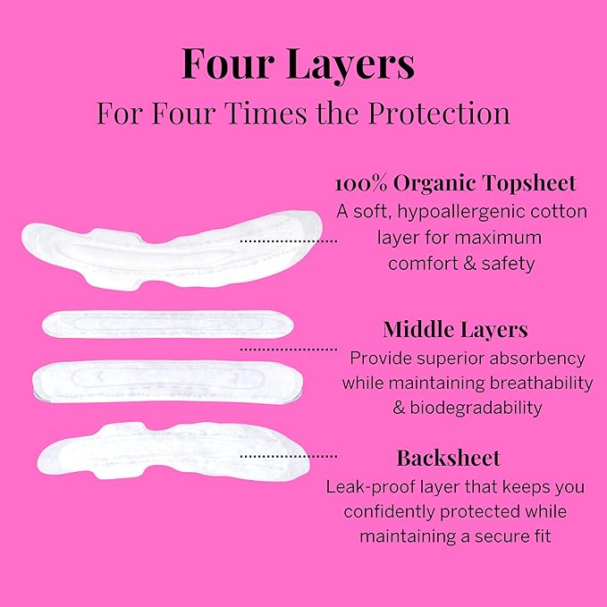 Pixie Organic Cotton Overnight Pads for Women - Extra Heavy Absorbency with Wings - Leak-Proof, Hypoallergenic & Unscented for Feminine Care - Compostable, Biodegradable - 36 Count