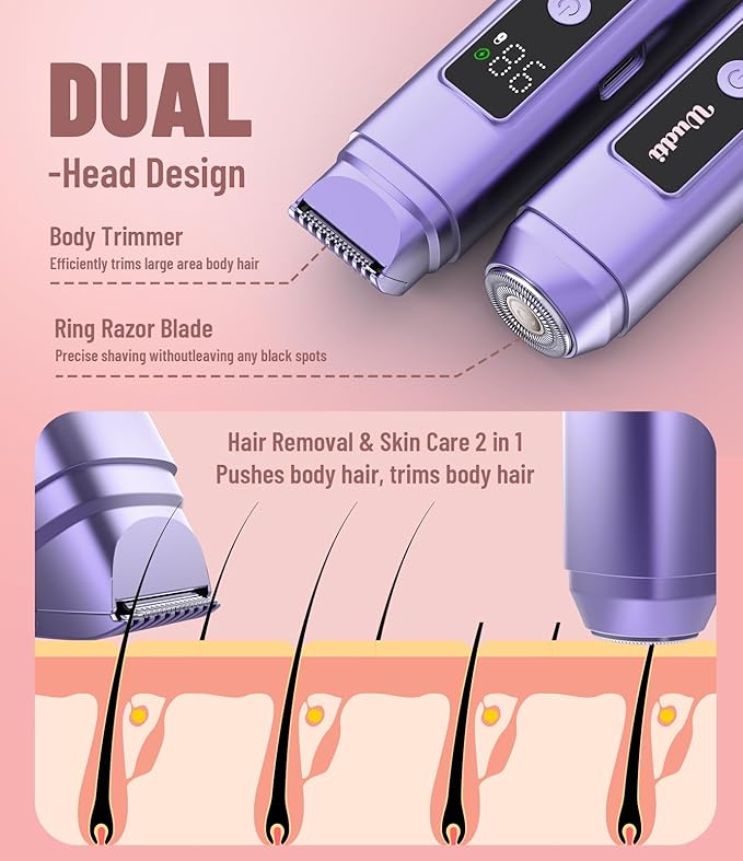 Electric Bikini Trimmer for Women: Razor & Shaver with Dual Heads for Body Pubic Hair, IPX7 Waterproof with LED Display - Rechargeable Lady Trimmer for Underarm Body Leg Face - Sky Blue