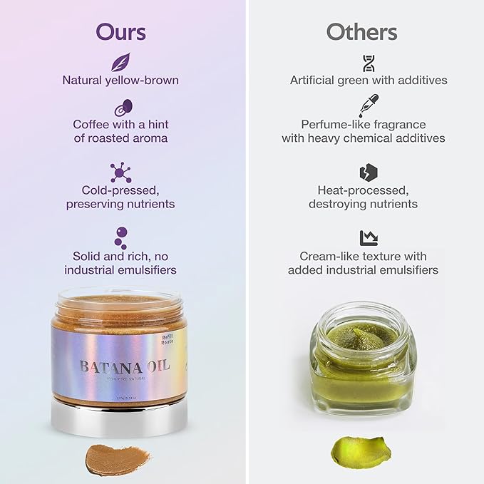 Batana Oil for Hair Growth Dr Sebi Organic – 100% Natural & Chemical-Free – Aceite De Batana-Scalp Moisturizer, Hair Loss Treatment Hair Oil Mask for Thicker, Healthier Hair – 5.64 oz