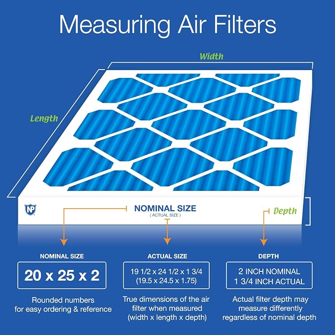 Nordic Pure 20x25x2 Pleated MERV 7 Air Filters 12 Pack - Image 2