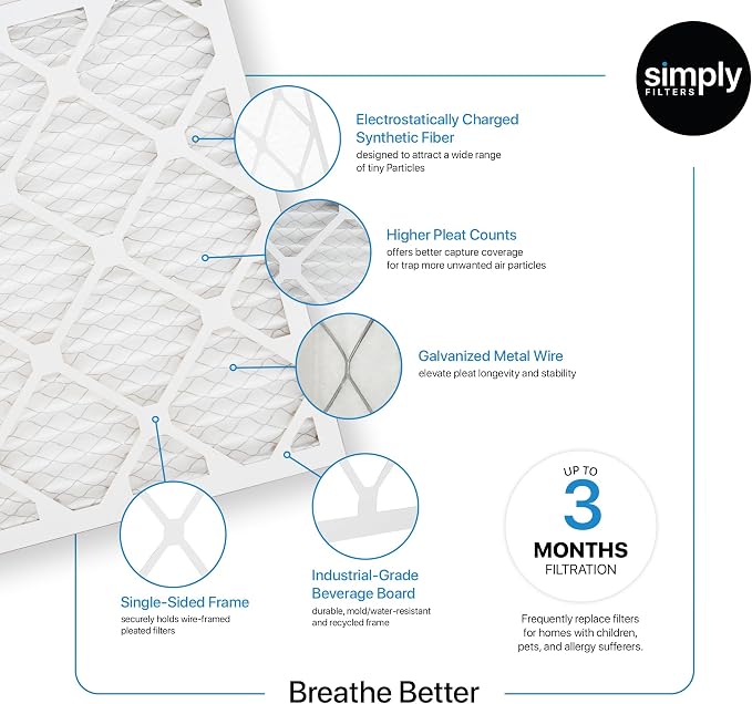 Simply 17x22x1 Air Filter, Merv 8, 6 Pack, - Image 9