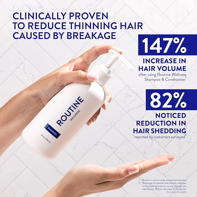 Routine Wellness Anti-Thinning Shampoo for Thinning Hair - Biotin DHT Blocker Women & Men - Color Safe Shampoo for Hair Loss & Healthy Hair - Cucumber - 14oz