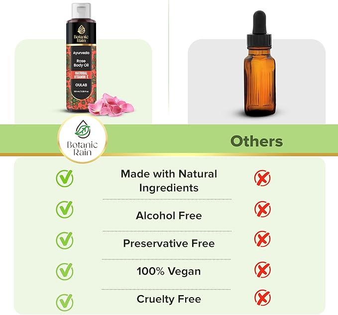 Ayurveda Rose Body Oil, Moisturizing & Hydrating Organic Vitamin E Oil, Body Oils for Women After Shower, Ayurveda Products for Crepey Skin Repair - 3.38 Fl Oz