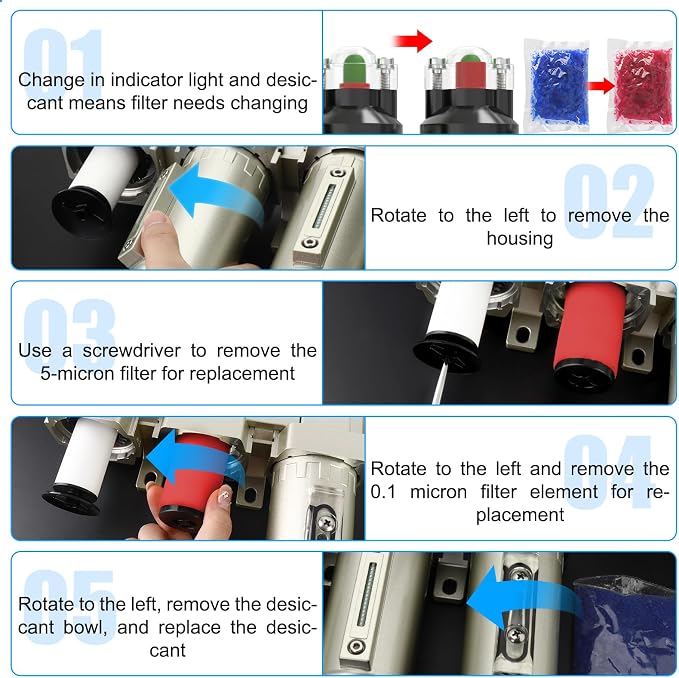 3/4" NPT Heavy Duty Industrial Grade 4 Stage Air Drying System, Coalescing - Image 6