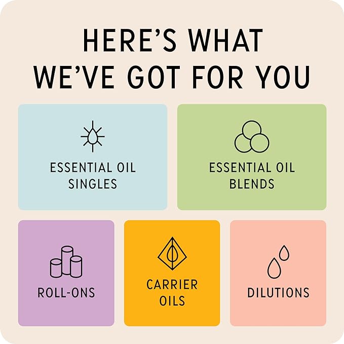 The Best Men + Masculine Essential Oil Blend- Premium Grade- 100% Pure & Natural for Aromatherapy, Diffuser, Spa, Massage, Air Freshener- 10 ml (.33 fl oz)